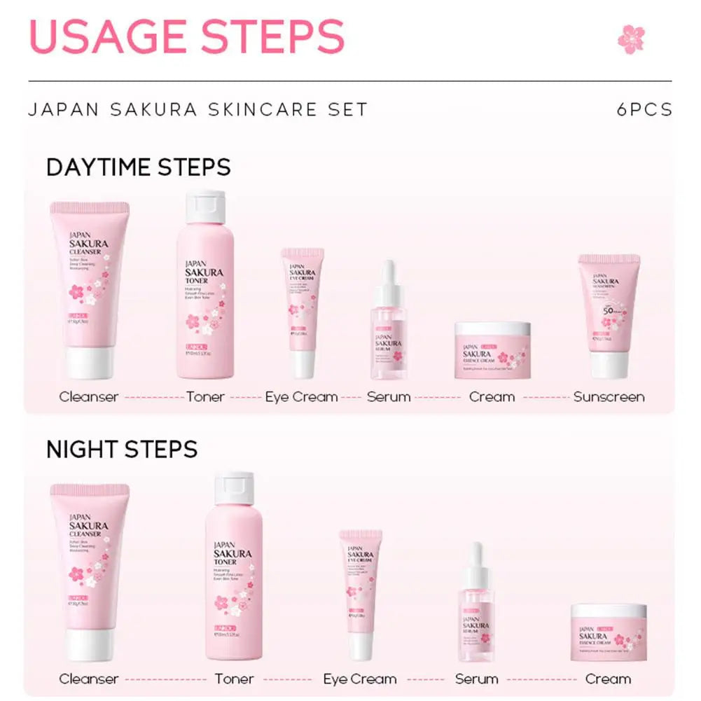 Coffret Anti-Âge Luxe – 6 Soins Peaux Matures